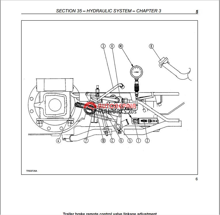 ford tractor operators manual pdf